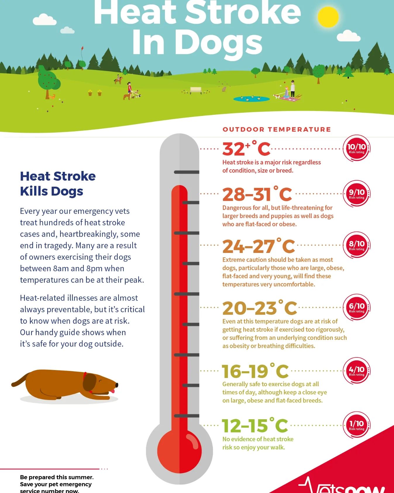 Libertas K9 Mobile North East Dog Trainer